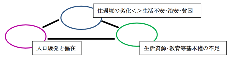 湯本 資料