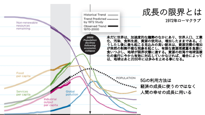 宮田 第32回 資料3