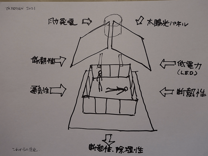 大倉 第33回 資料4