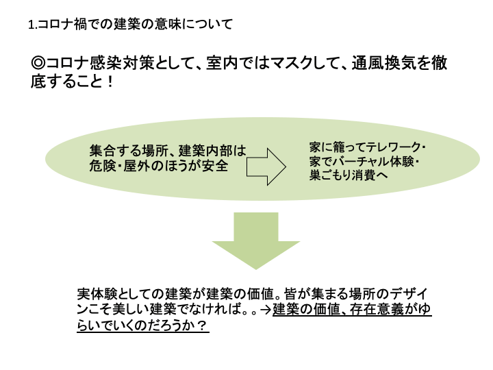 田口 第33回 資料2