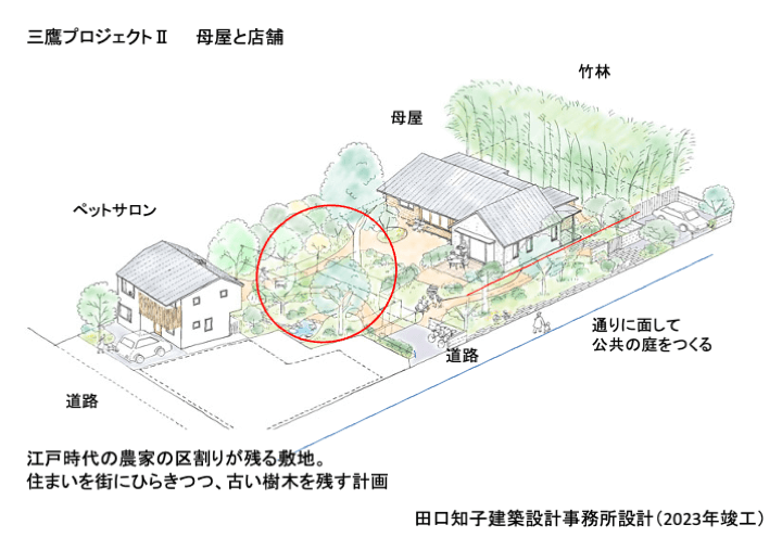 田口 第36回 資料4