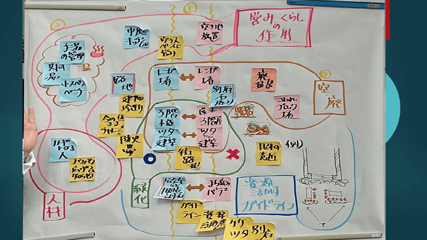 連 第40回 資料23