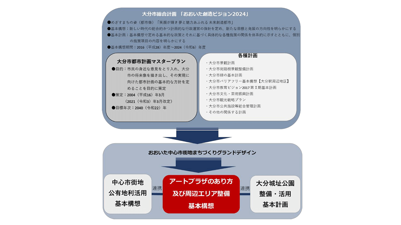 村上 第40回 資料10