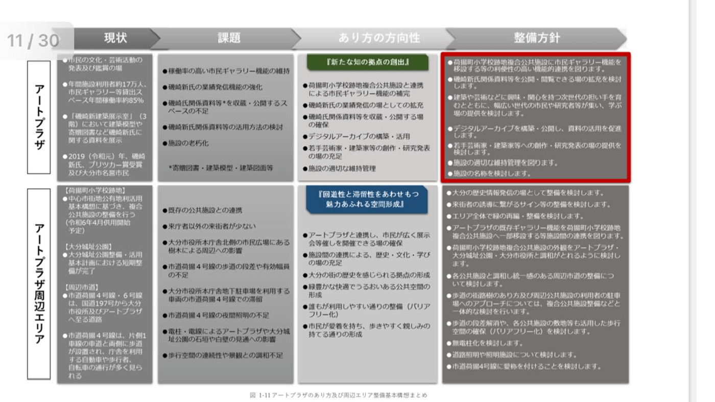 村上 第40回 資料12