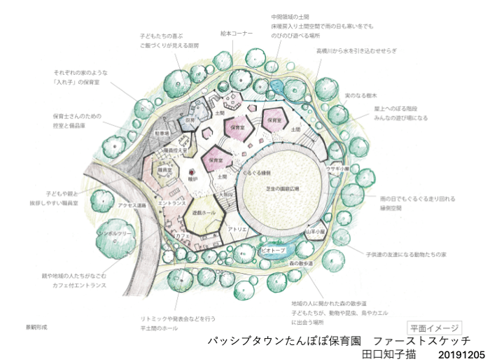 田口 第43回 資料7
